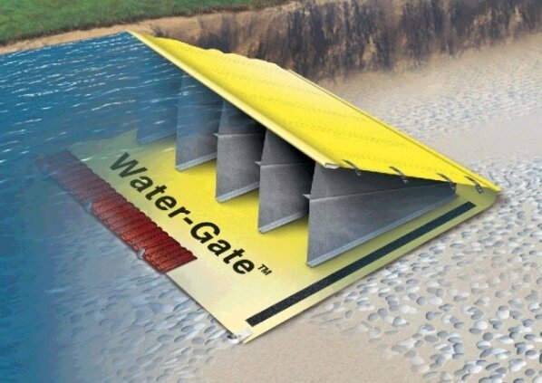 Hochwasserschutz Sperre