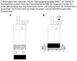 Manchon en caoutchouc pour aspiration à plat pour T6L+T8