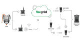 FireGrid