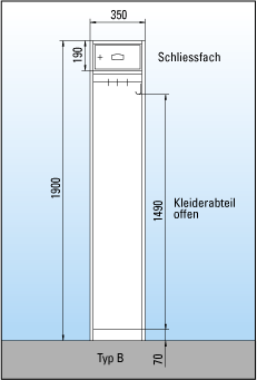 Garderobenschrank Typ A – C