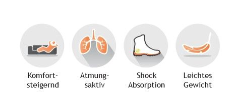 Semelle intérieure Völkl Drysole 