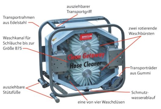 Machine de lavage de tuyaux Hose-Cleaner 